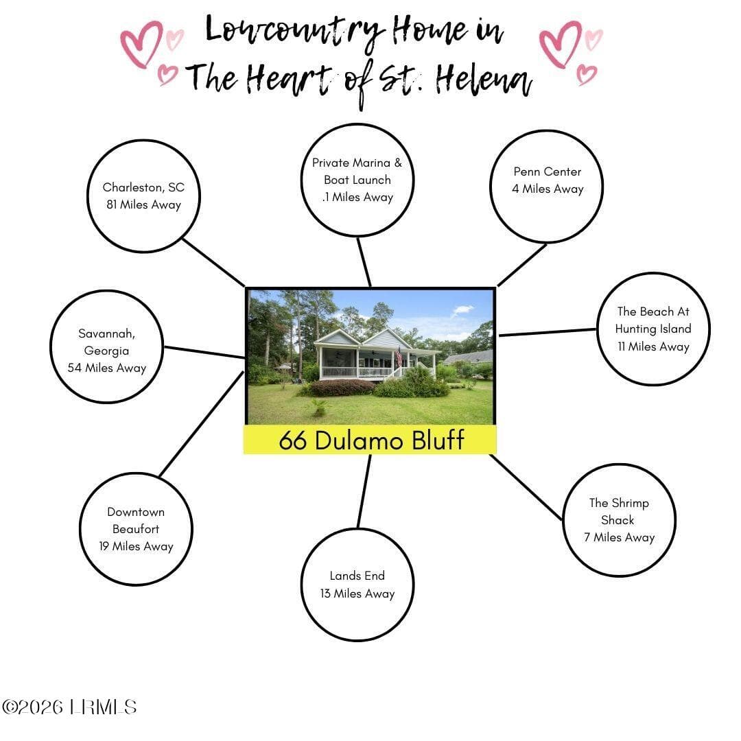 The perfect location - 66 Dulamo Bluff, St. Helena Island, SC 29920