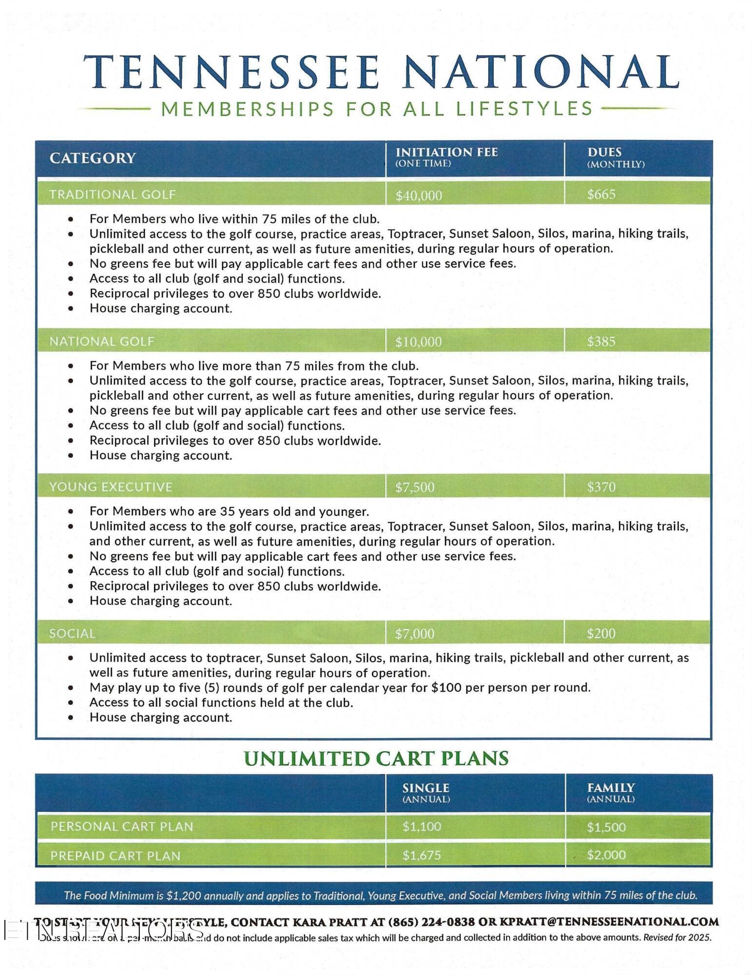 Membership Categories - 417 Ladybug Lane, Loudon, TN 37774