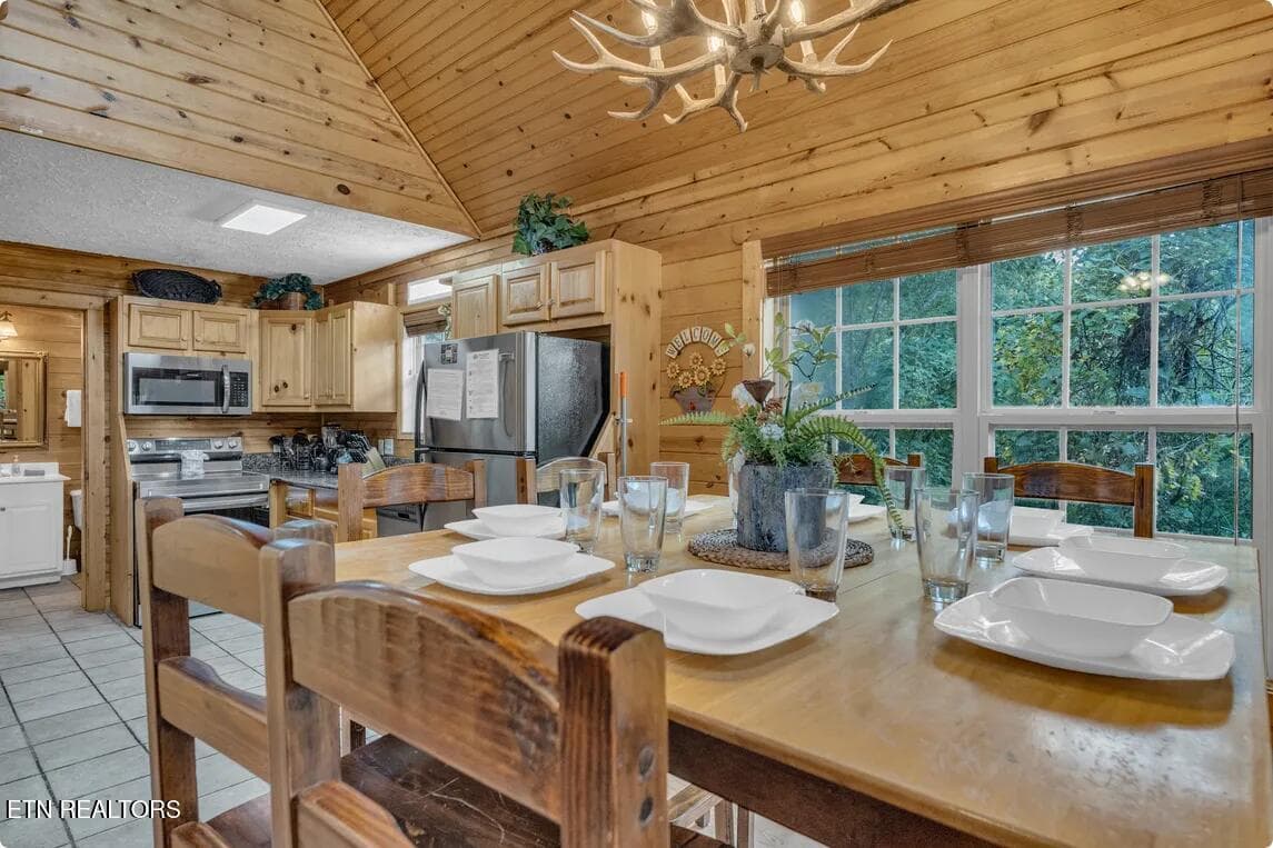 Screenshot 2025-11-21 at 11-48-20 Red Oa - 1815 Maranohe Way Way, Sevierville, TN 37862