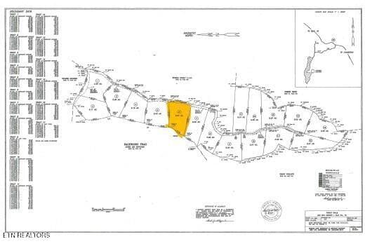 SURVEY - Lot 6 Forest Trails Lane, Celina, TN 38551, Celina