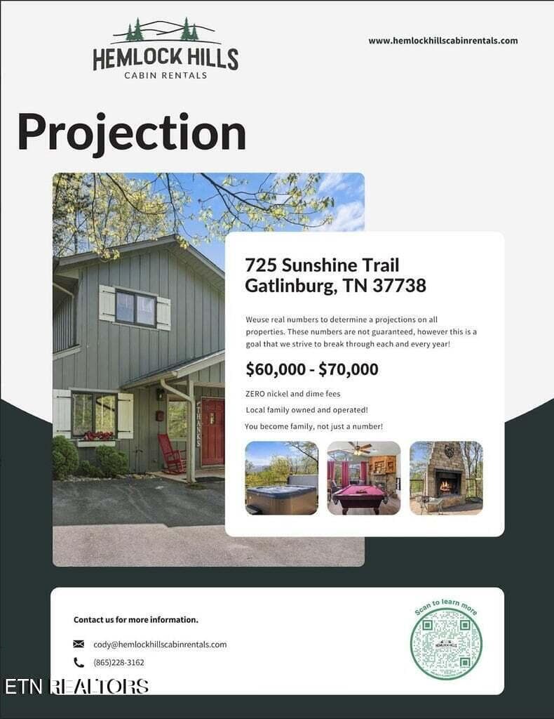 20250607014511778446000000-o - 725 Sunshine Tr, Gatlinburg, TN 37738, Gatlinburg