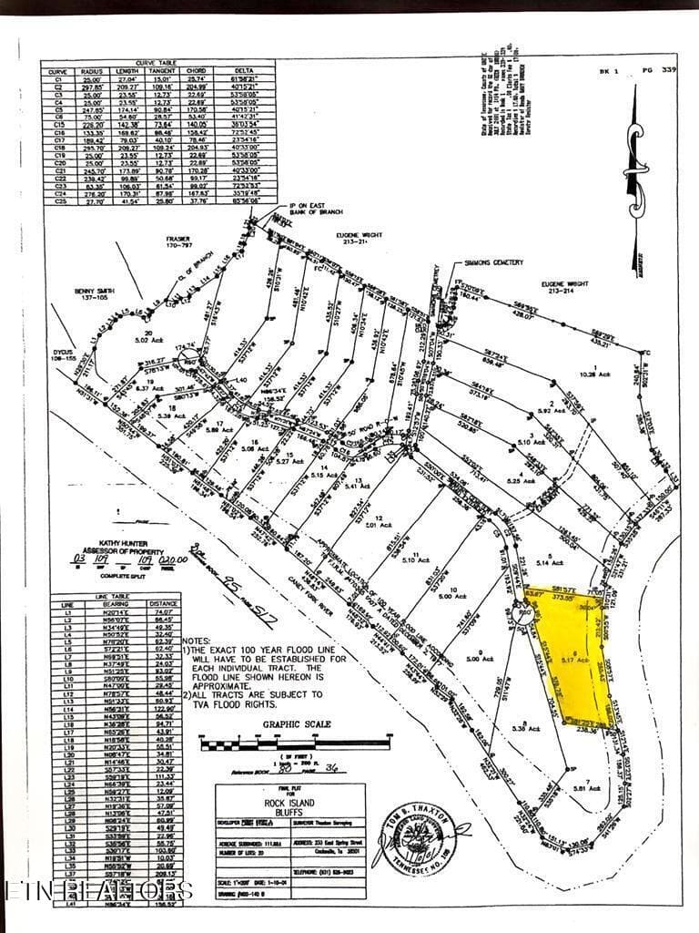 SUBDIVISION PLAT - Simmons Cemetery Rd, Quebeck, TN 38579