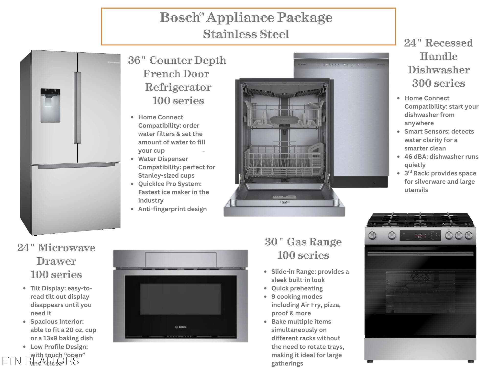 Appliance Package Image - 1814 Poplar Spgs Place, Maryville, TN 37803, Maryville