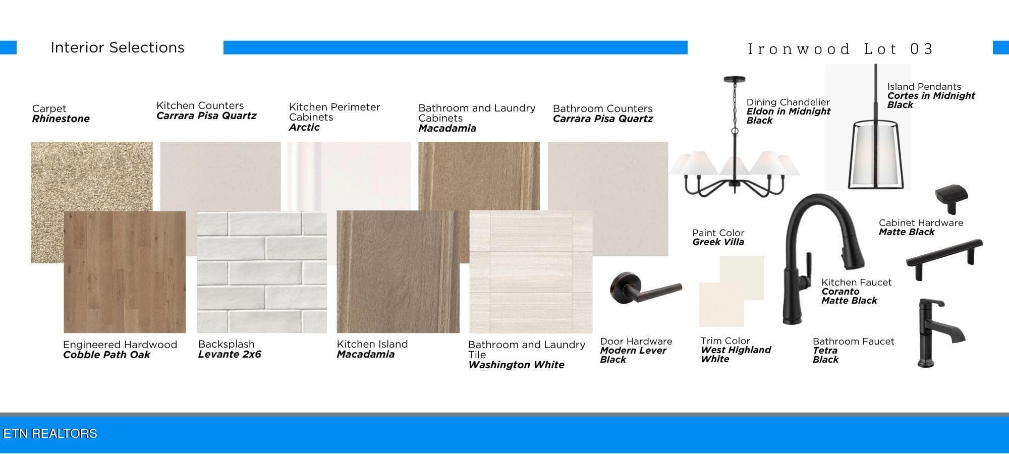 IRON03 INTERIOR SELECTIONS BOARD (1) - Lot3 Willow Leaf Lane, Knoxville, TN 37932, Knoxville