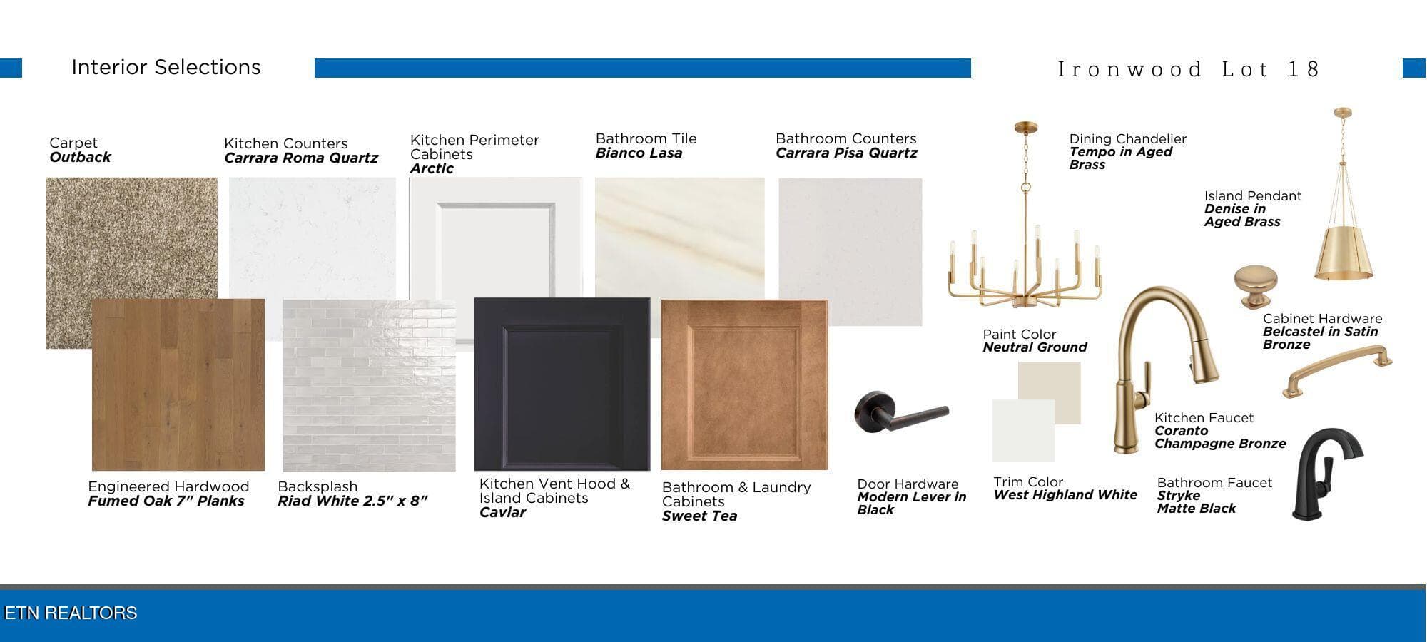 IRON18 INTERIOR SELECTIONS BOARD - Lot 18 White Sycamore Lane, Knoxville, TN 37932, Knoxville
