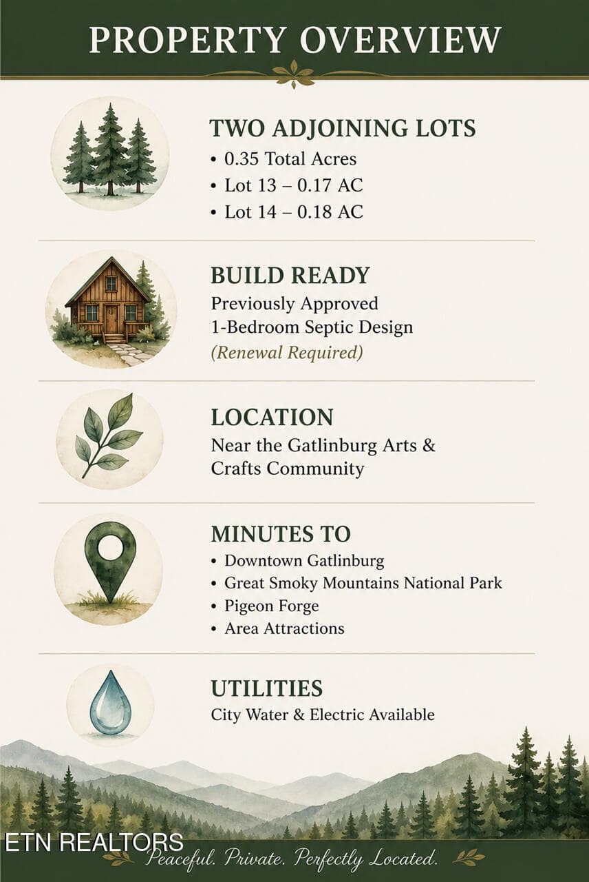 4 Highlights - 947 Powdermill Rd, Gatlinburg, TN 37738