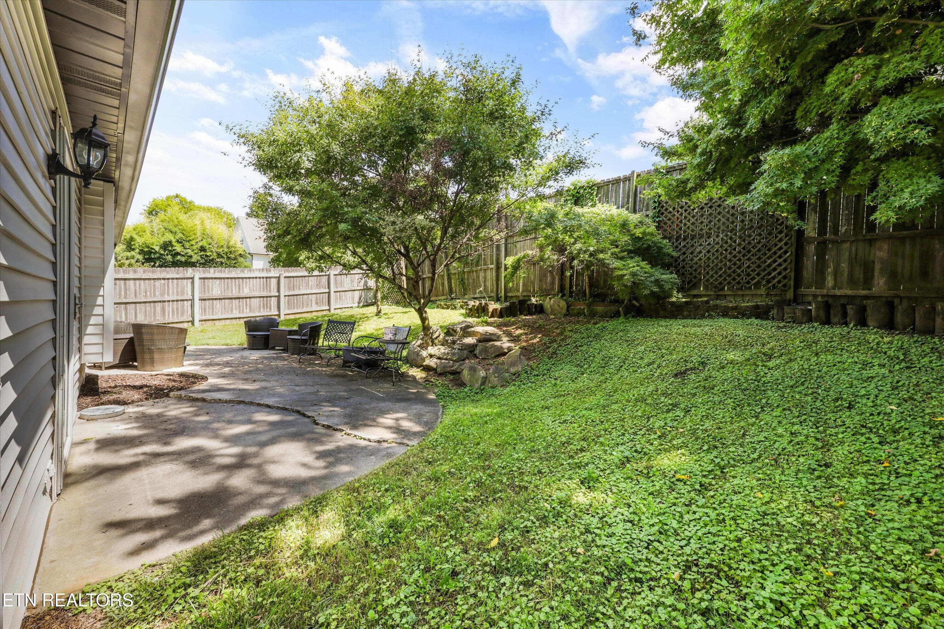 29-6510 Westland Dr 32 - 6510 Westland Drive, Knoxville, TN 37919