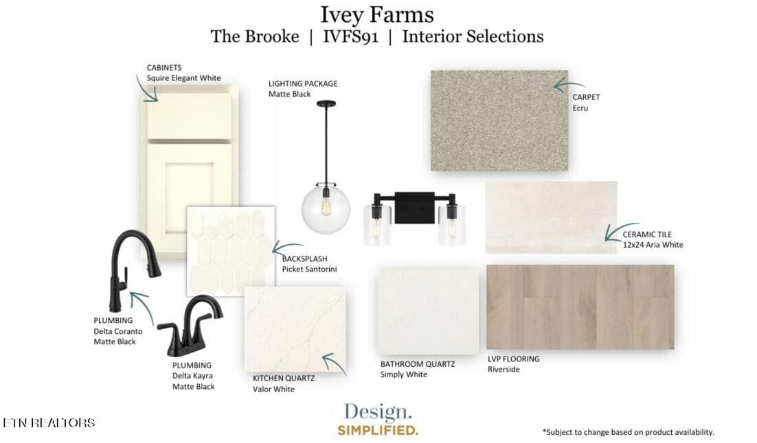 Lot 91 Ivey Farms Interior Color Collage - 511 Ivey Willow Lane (Lot 91), Farragut, TN 37934