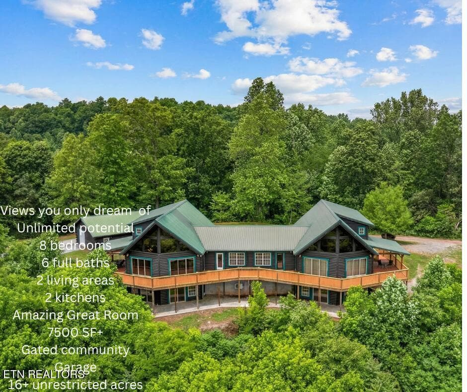 8 bedro0ms 6 full baths 2 living areas 2 - 1750 Hiwassee Rd, Sweetwater, TN 37874