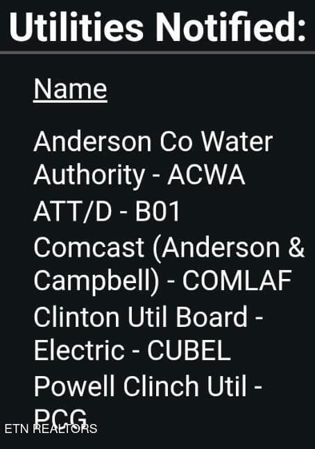 UTILITIES - S Shorewood Lane, Caryville, TN 37714