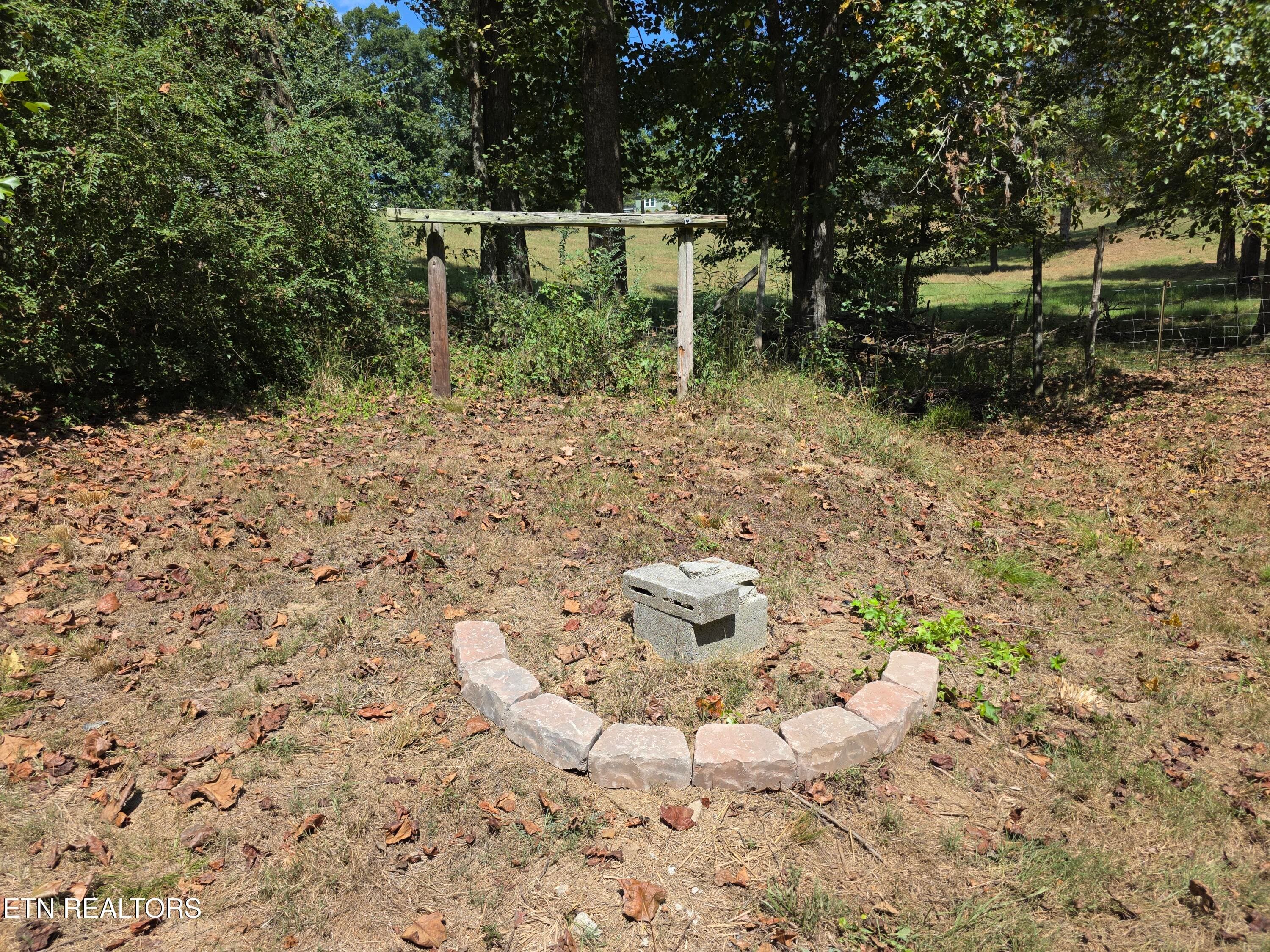 Public Water & BPNUS WELL - 425 Ashe Cabin Hollow Rd, Harriman, TN 37748