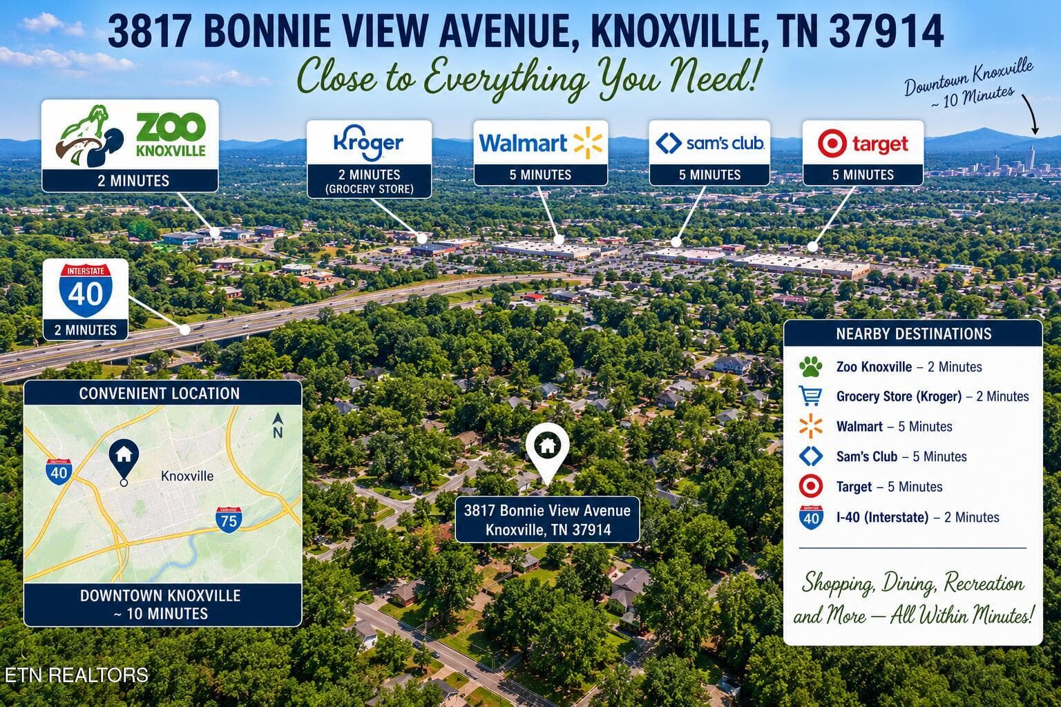 f369014a-433c-4e51-923a-29b3d5f83063 - 3817 Bonnie View Ave, Knoxville, TN 37914