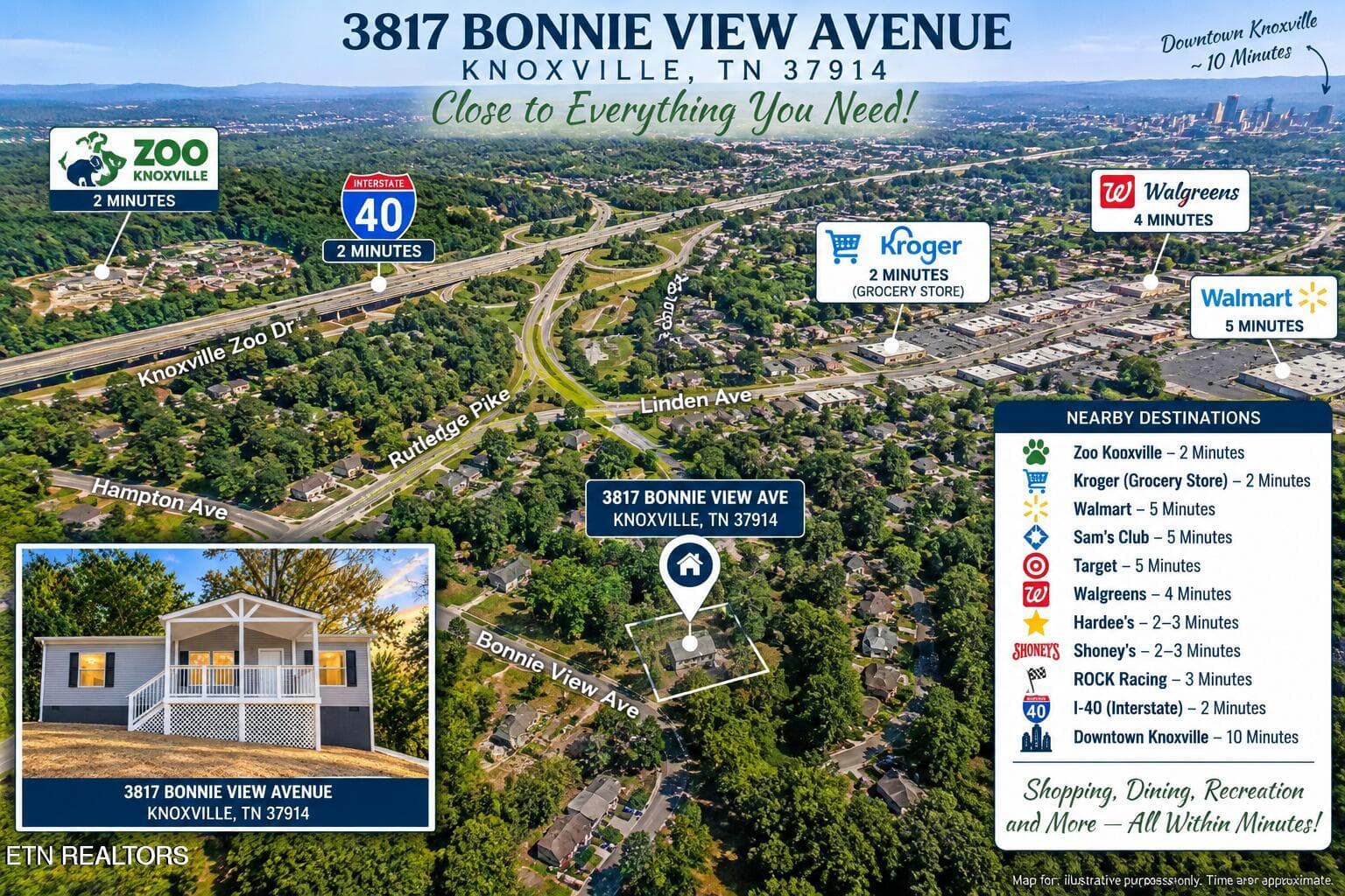 7b1e5883-83af-4611-aea3-00a049905b27 - 3817 Bonnie View Ave, Knoxville, TN 37914