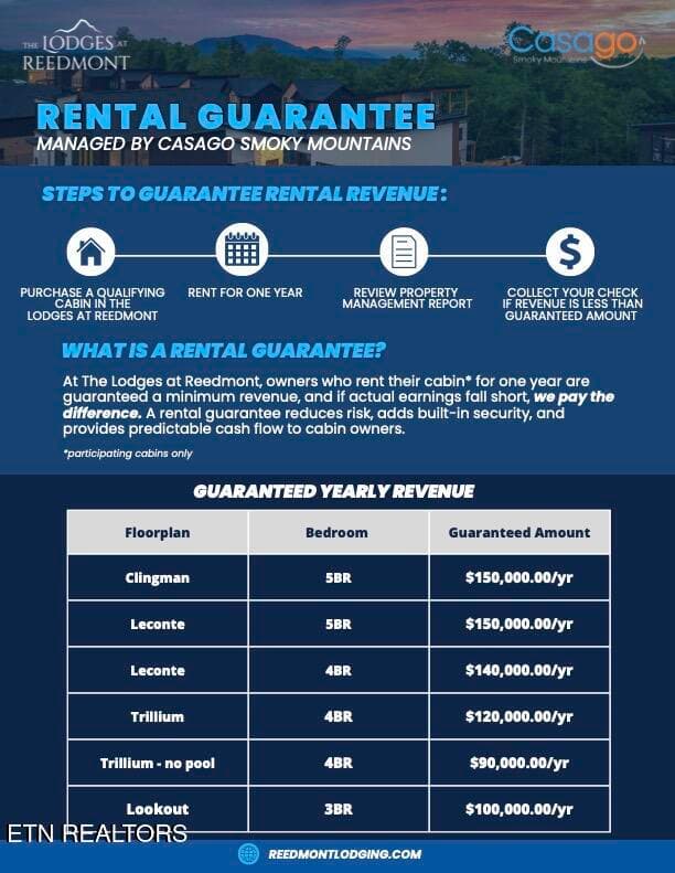 Rental Guarantee Flyer JPG - 1334 Reedmont Way, Sevierville, TN 37876