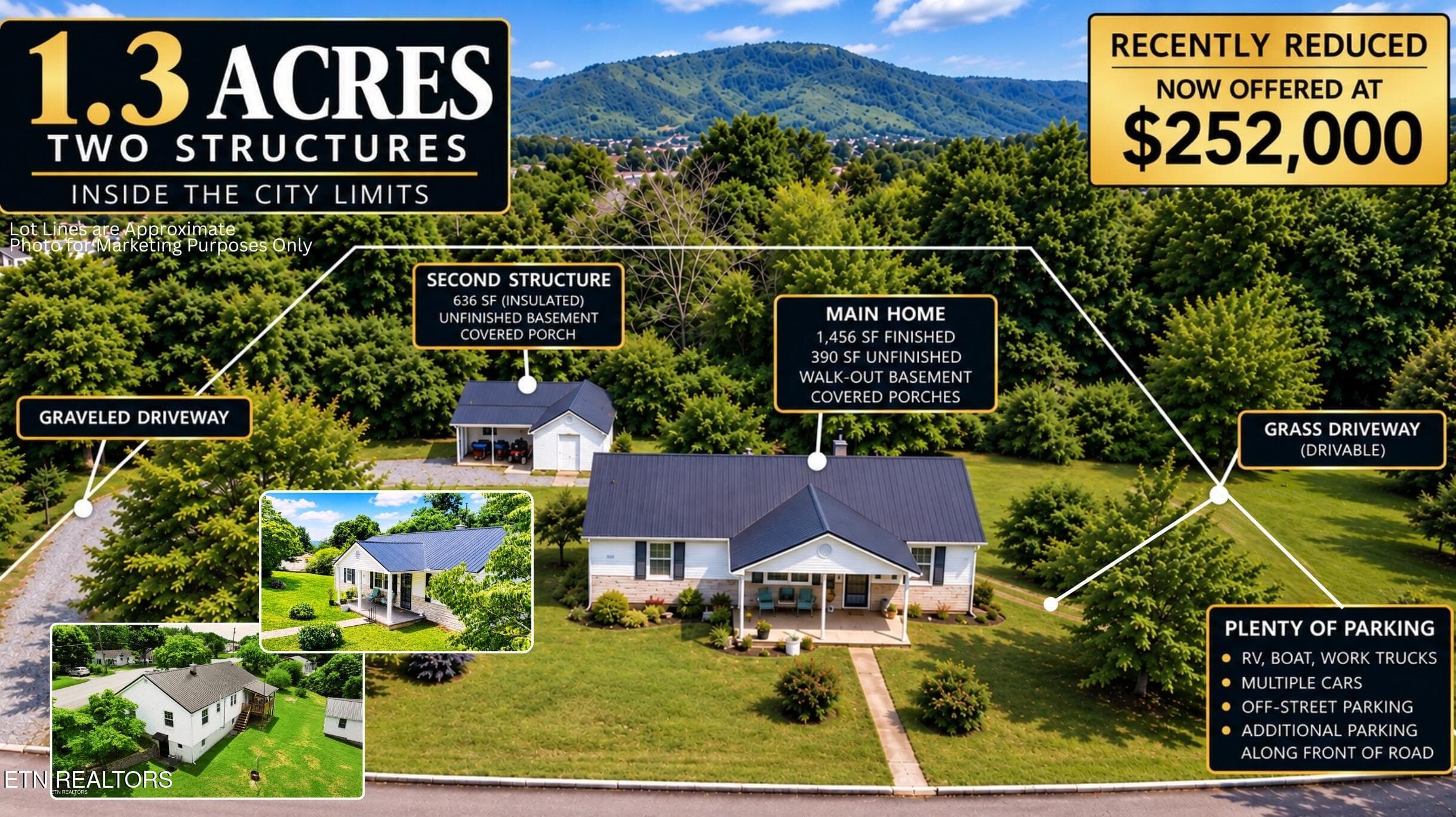 822 Rose Hill Drive, LaFollette, TN 37766