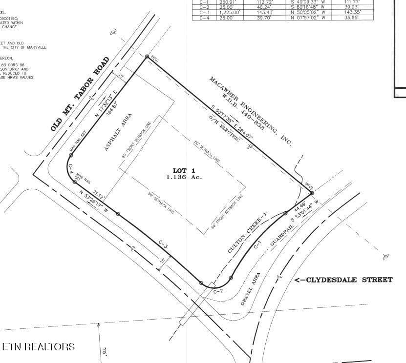 1.136 Survey - 1530 Old Mount Tabor Rd, Maryville, TN 37801, Maryville