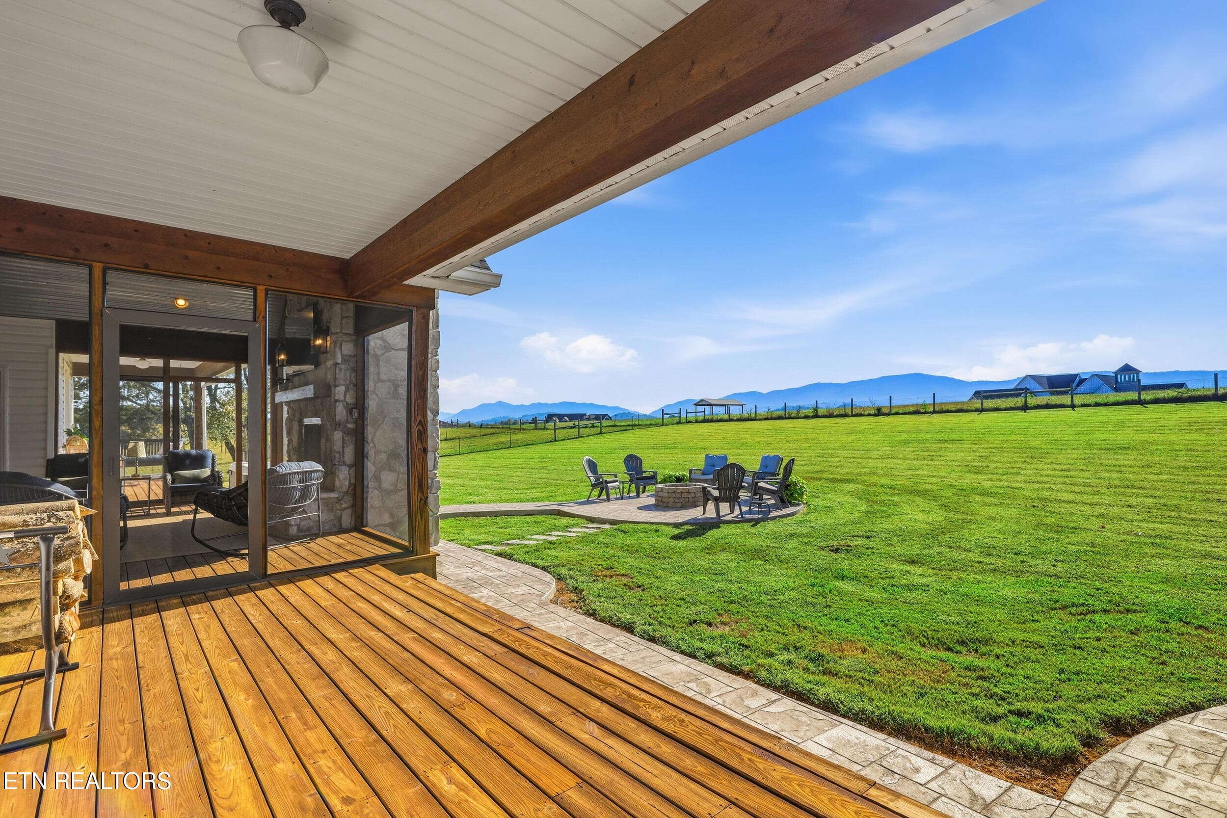 061 - 3604 Pineview Rd, Maryville, TN 37803, Maryville