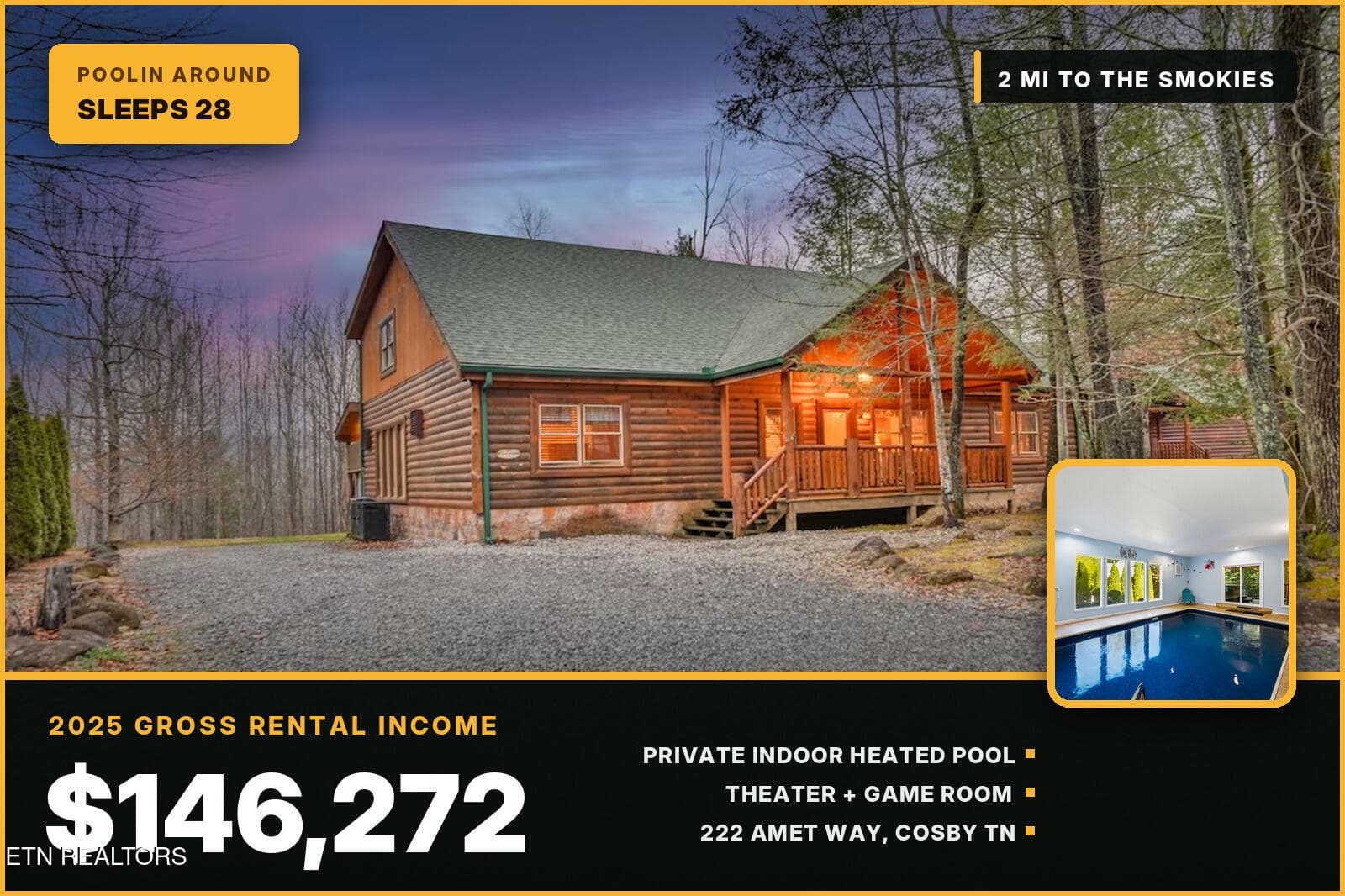 222 Amet Way, Cosby, TN 37722