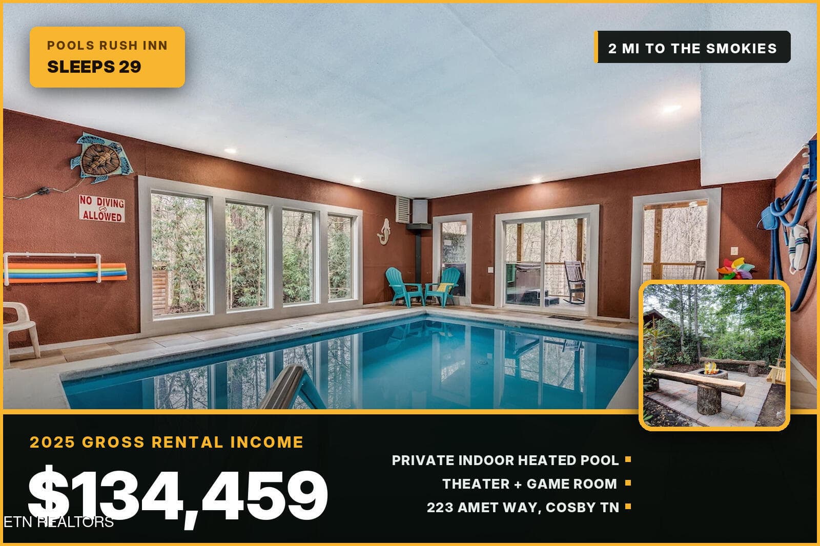 223 Amet Way, Cosby, TN 37722