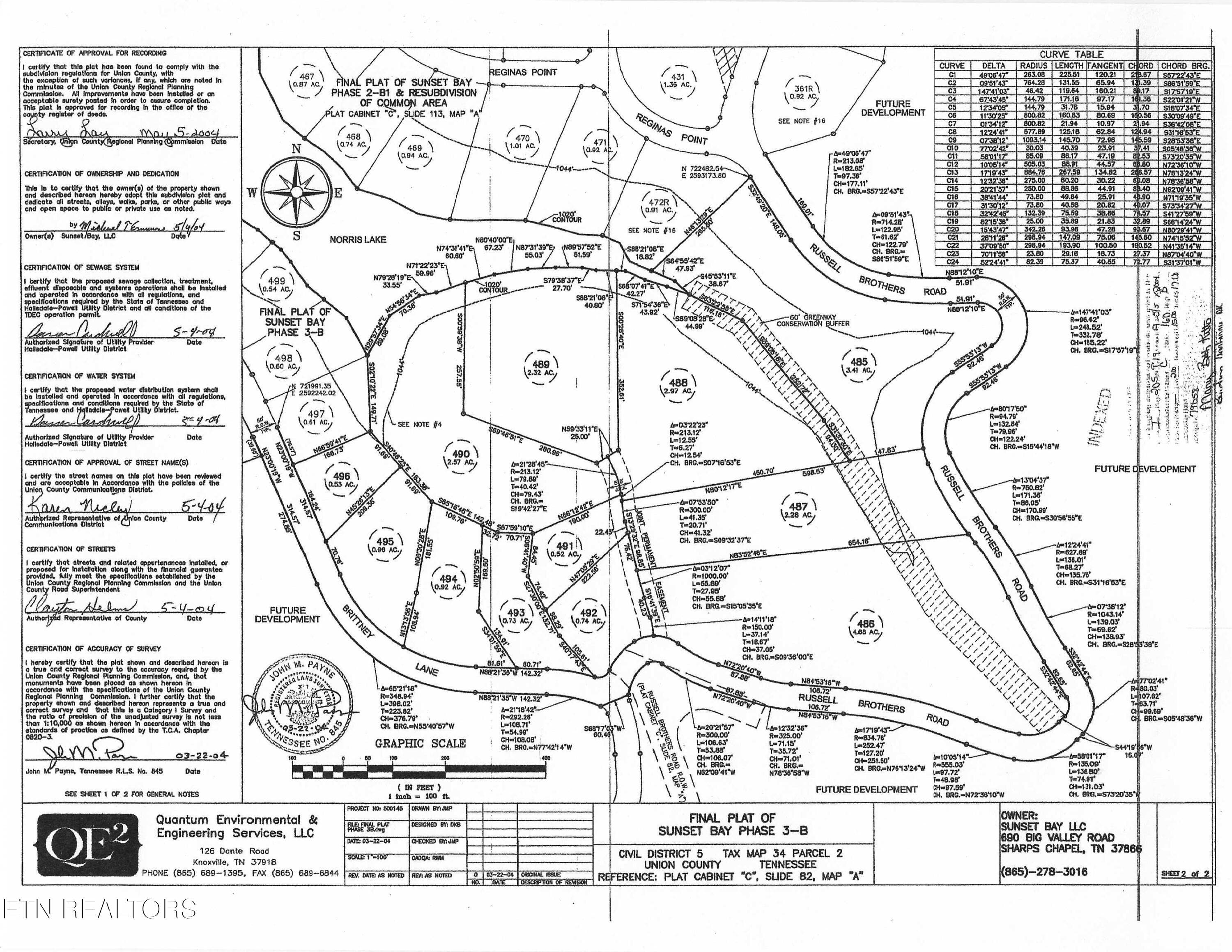 survey 4 - 170 Magnolia Lane, Sharps Chapel, TN 37866, Sharps Chapel