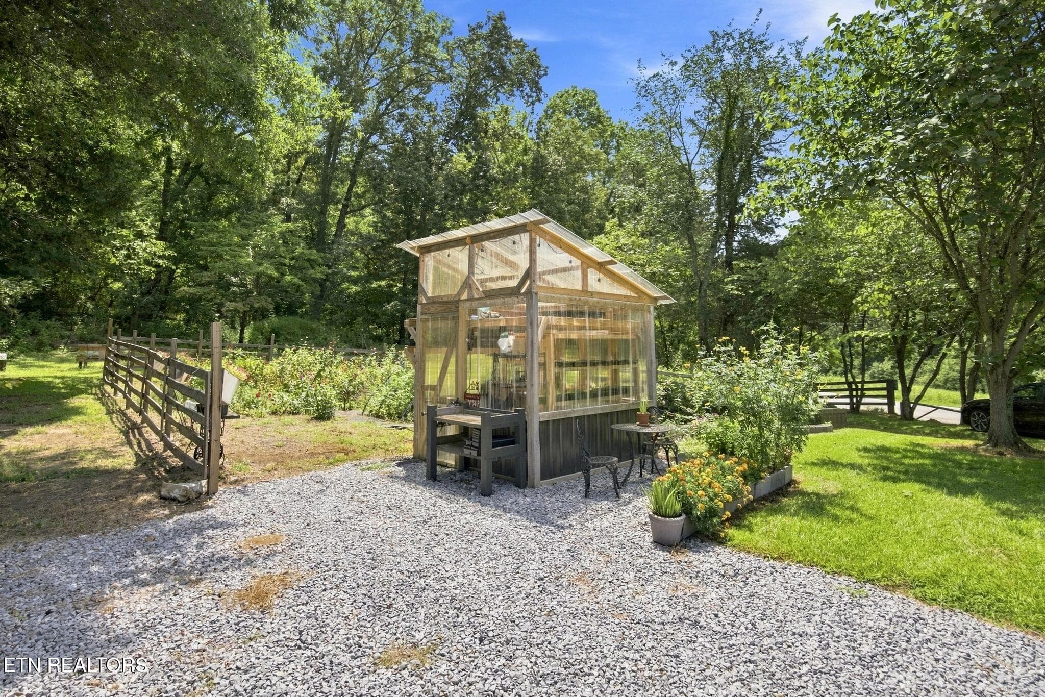 3511088-36 - 2362 Euchee Rd, Ten Mile, TN 37880, Ten Mile