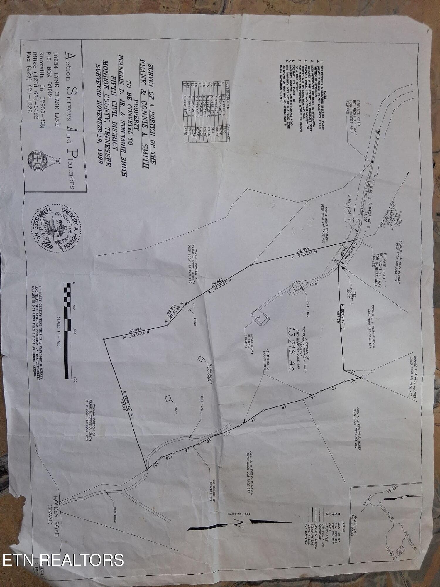 Survey - 770 Old Furnace Rd, Tellico Plains, TN 37385, Tellico Plains