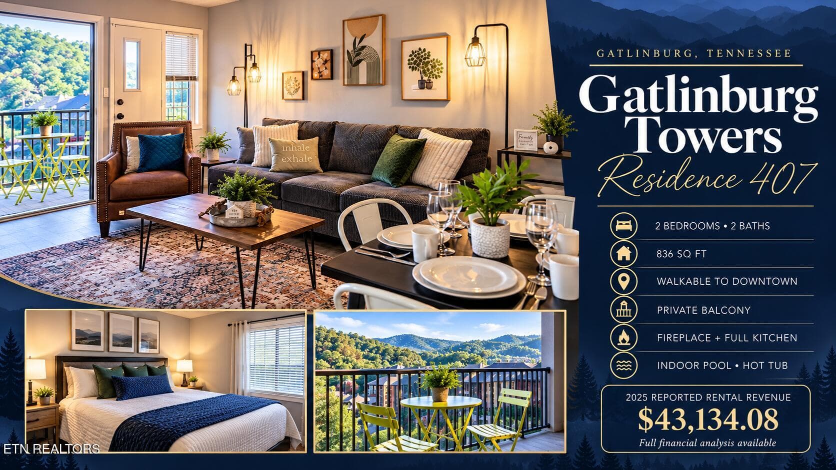413 Baskins Creek Rd 407, Gatlinburg, TN 37738