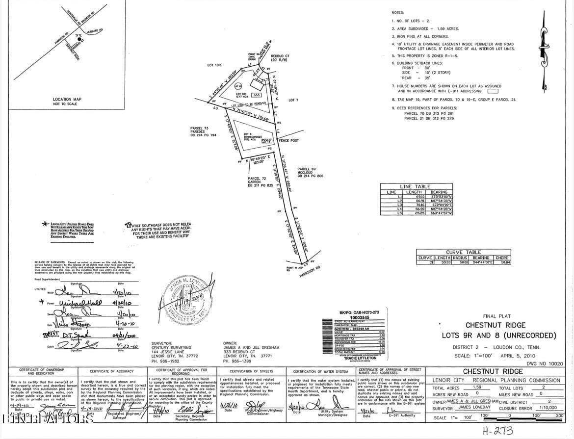 IMG_0342 - 5598 Harrison Rd, Lenoir City, TN 37771
