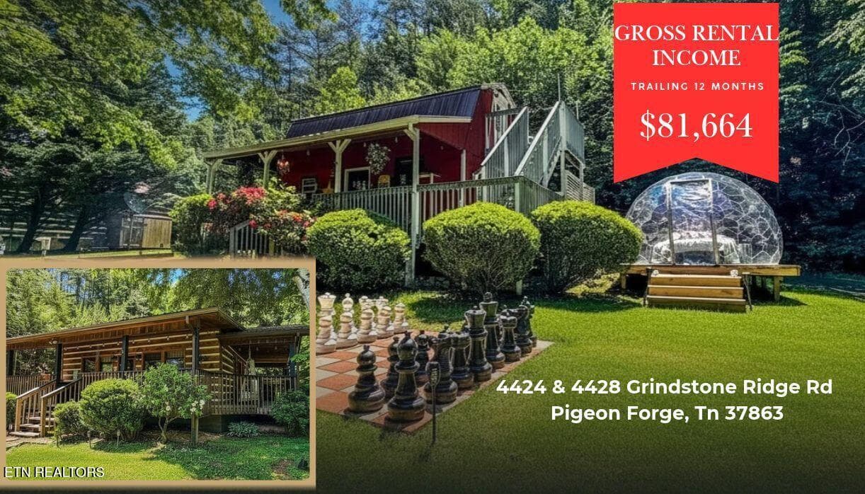 4428 Grindstone Ridge Rd, Pigeon Forge, TN 37863