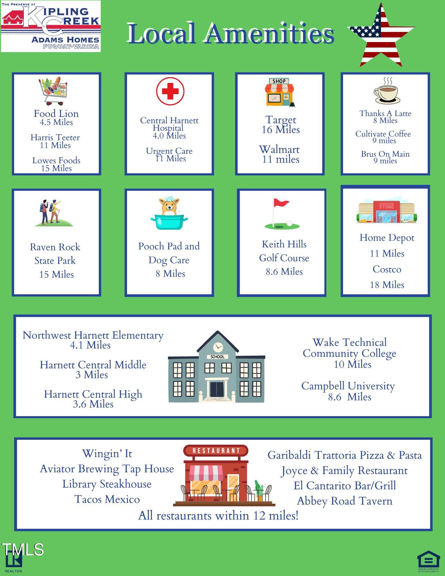 2-Local Amenities - 114 High Hampton Way, Fuquay Varina, NC 27526