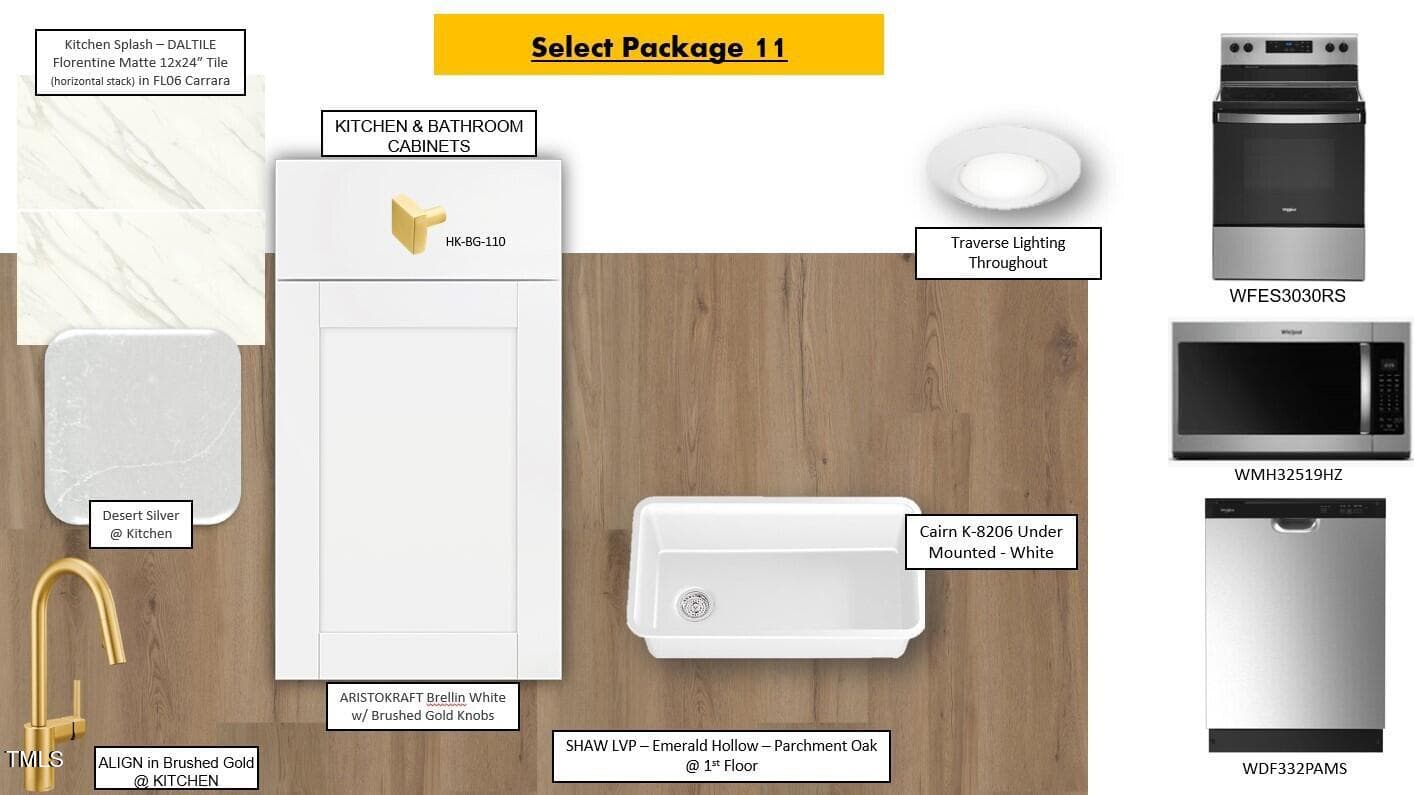 Kitchen Package - 2027 Oakdale Drive, Durham, NC 27703, Durham