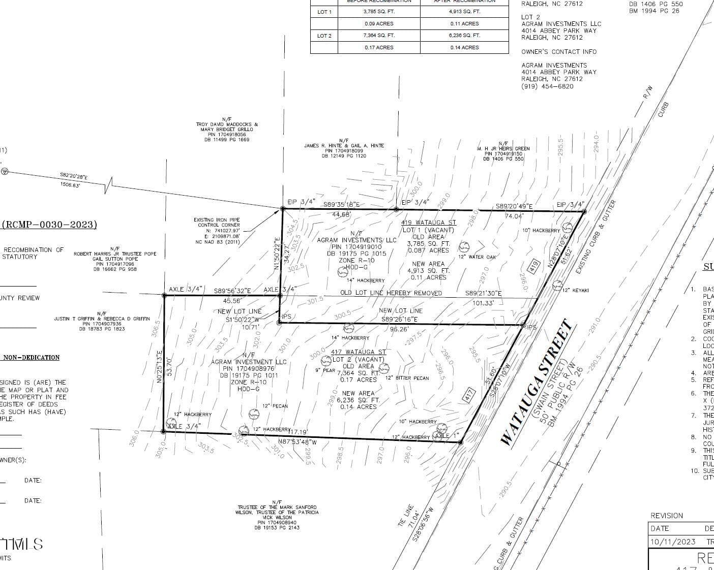 watauga survey - 419 Watauga Street, Raleigh, NC 27604, Raleigh