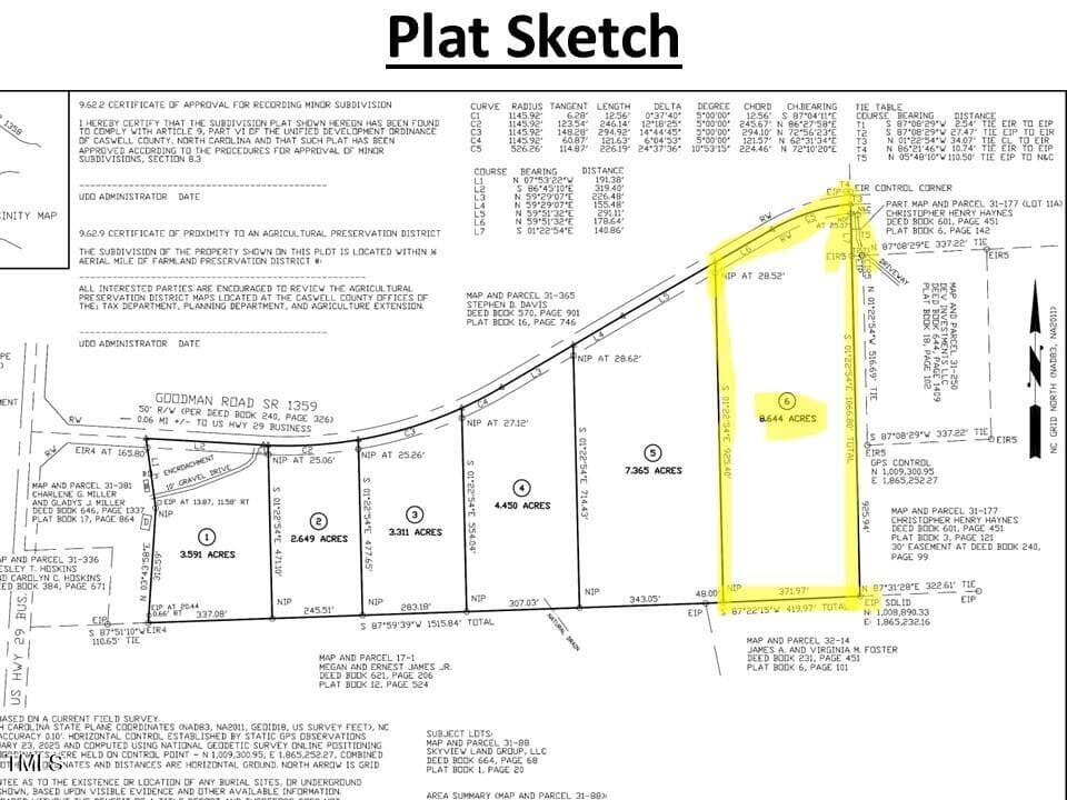 Caswell Co. NC 8.64-Skyview-Lot 6-22 - Lot 6 00 Goodman Road, Pelham, NC 27311