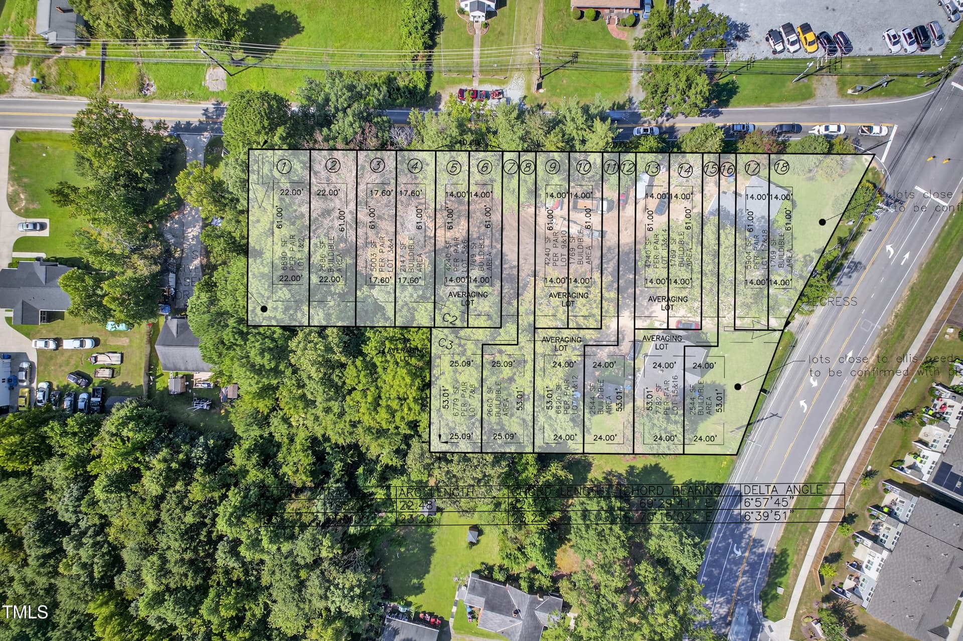 1206 Ellis Road, Durham, NC 27703