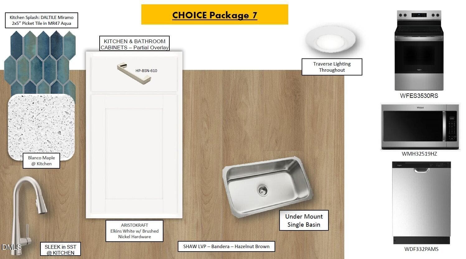 Kitchen Package - 3033 Glen Lyon Drive, Durham, NC 27703, Durham