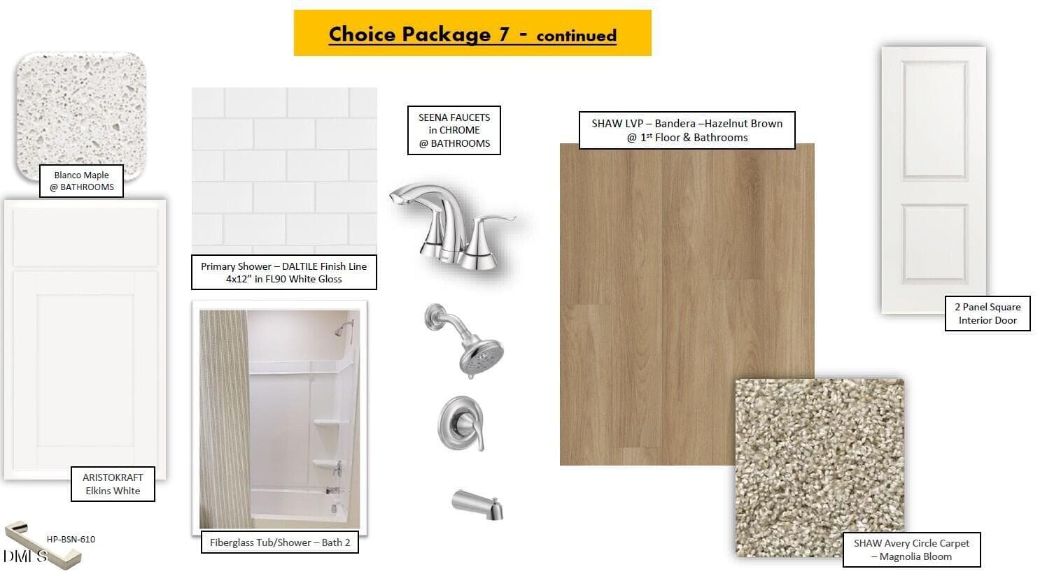Bathroom Package - 3033 Glen Lyon Drive, Durham, NC 27703, Durham