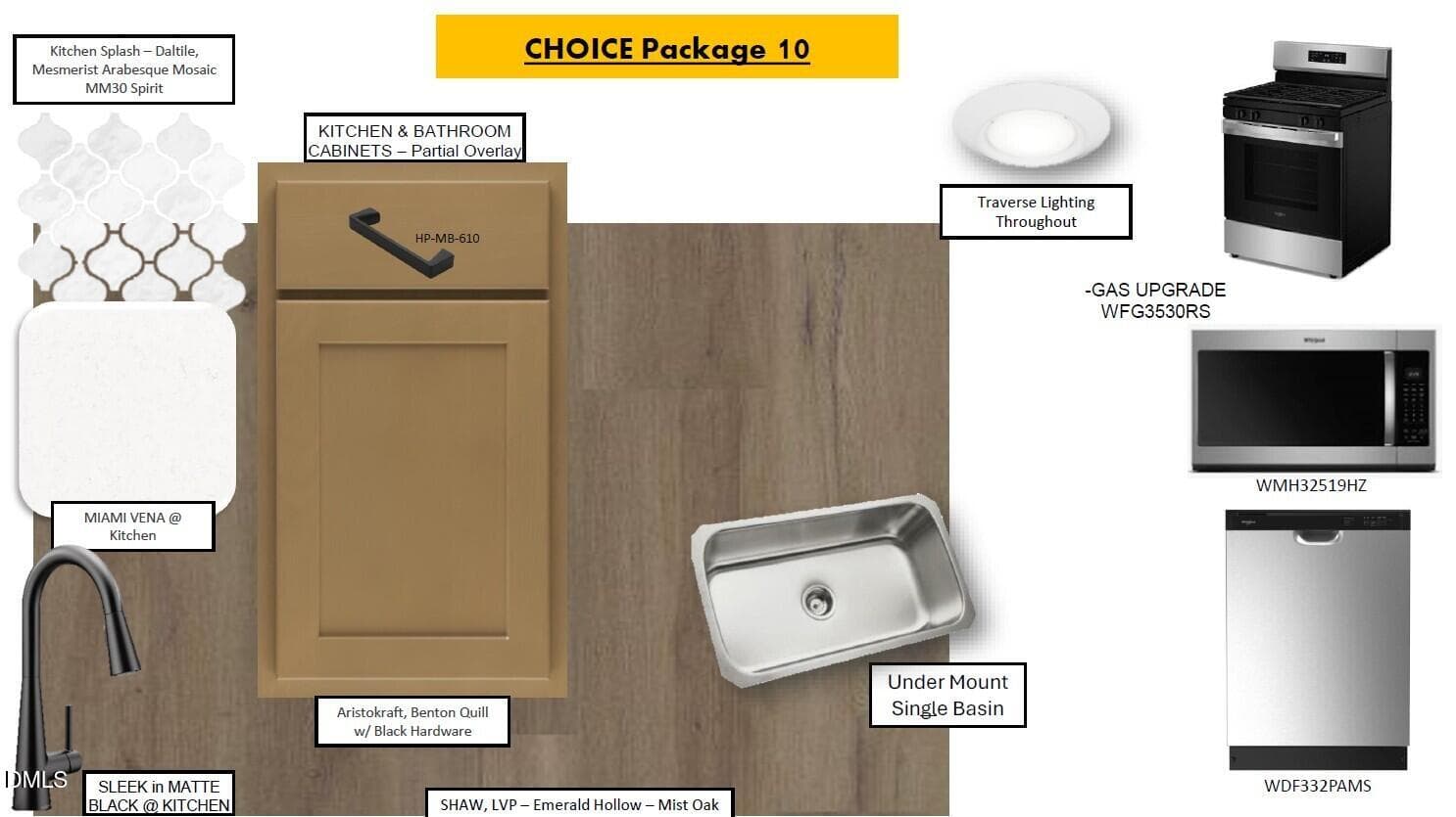 Kitchen Package - 2029 Oakdale Drive, Durham, NC 27703