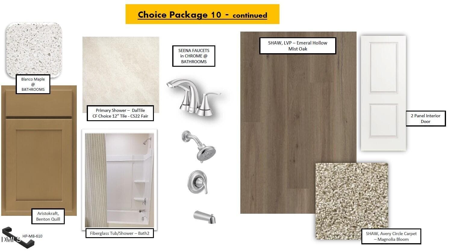 Bathroom package - 2029 Oakdale Drive, Durham, NC 27703