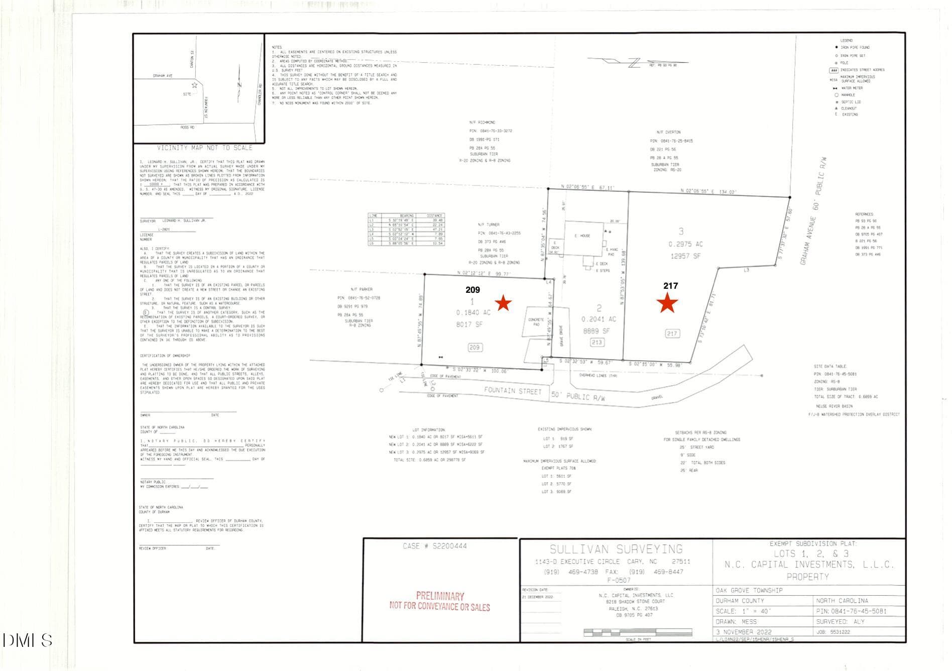 Plot Plan - 209 Fountain Street, Durham, NC 27703, Durham