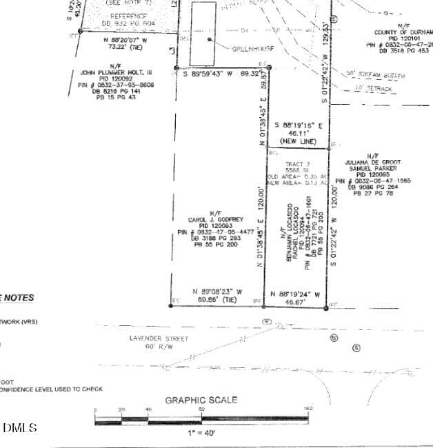 Screenshot 2026-01-09 at 12.03.34PM - 611 E Lavender Avenue, Durham, NC 27704