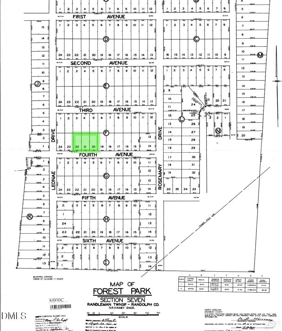 14th Park Ave, Randleman, NC 27317 - 00-00 Fourth Park Avenue, Randleman, NC 27317