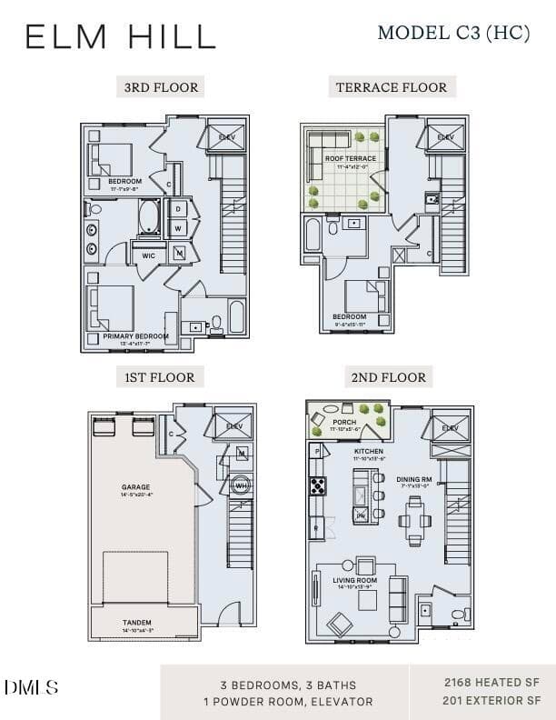 C3 - HC - 518 Morehead Avenue 504, Durham, NC 27707, Durham