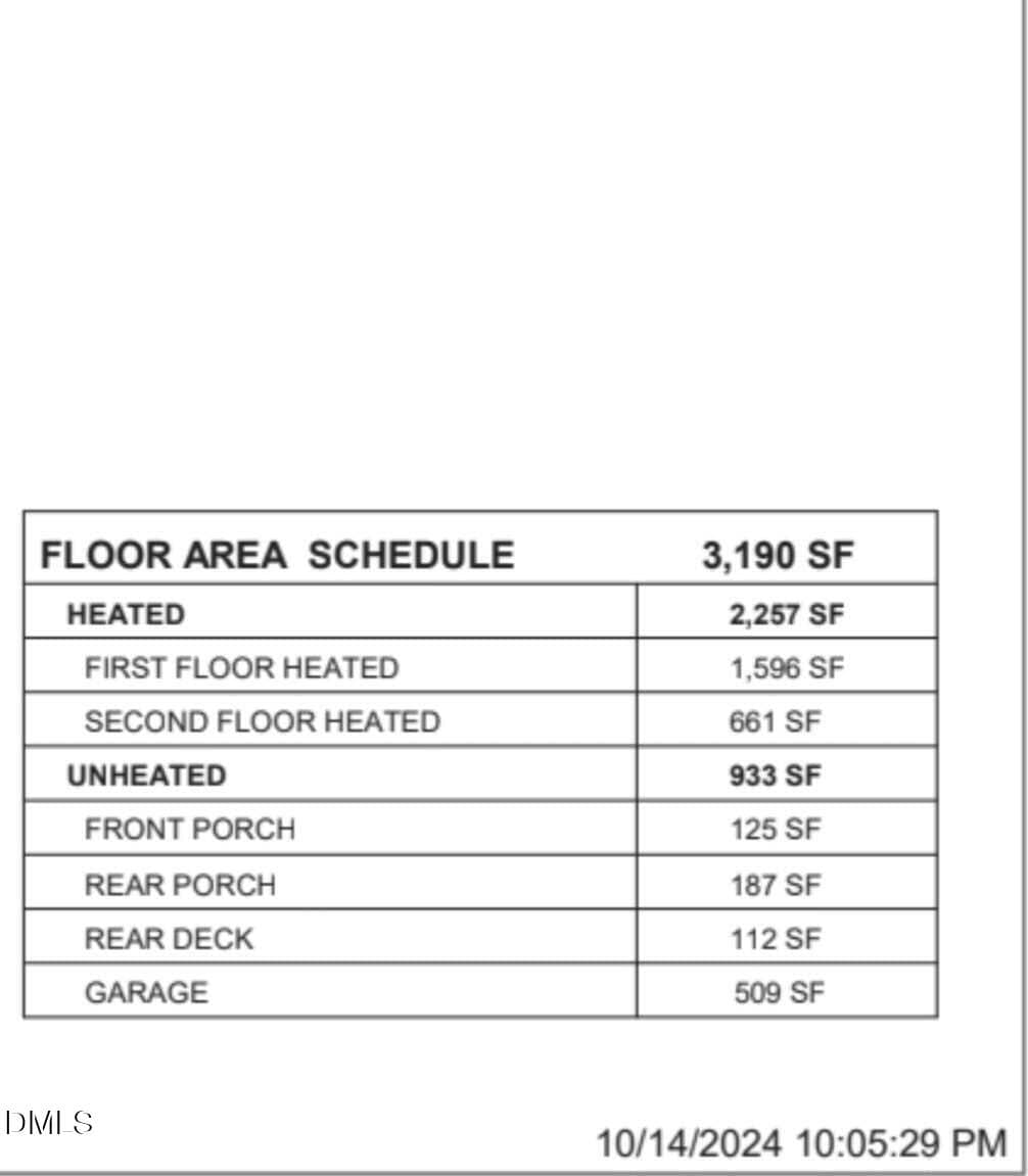 measurements from original plans - 440 Shawnee Drive, Louisburg, NC 27549, Louisburg