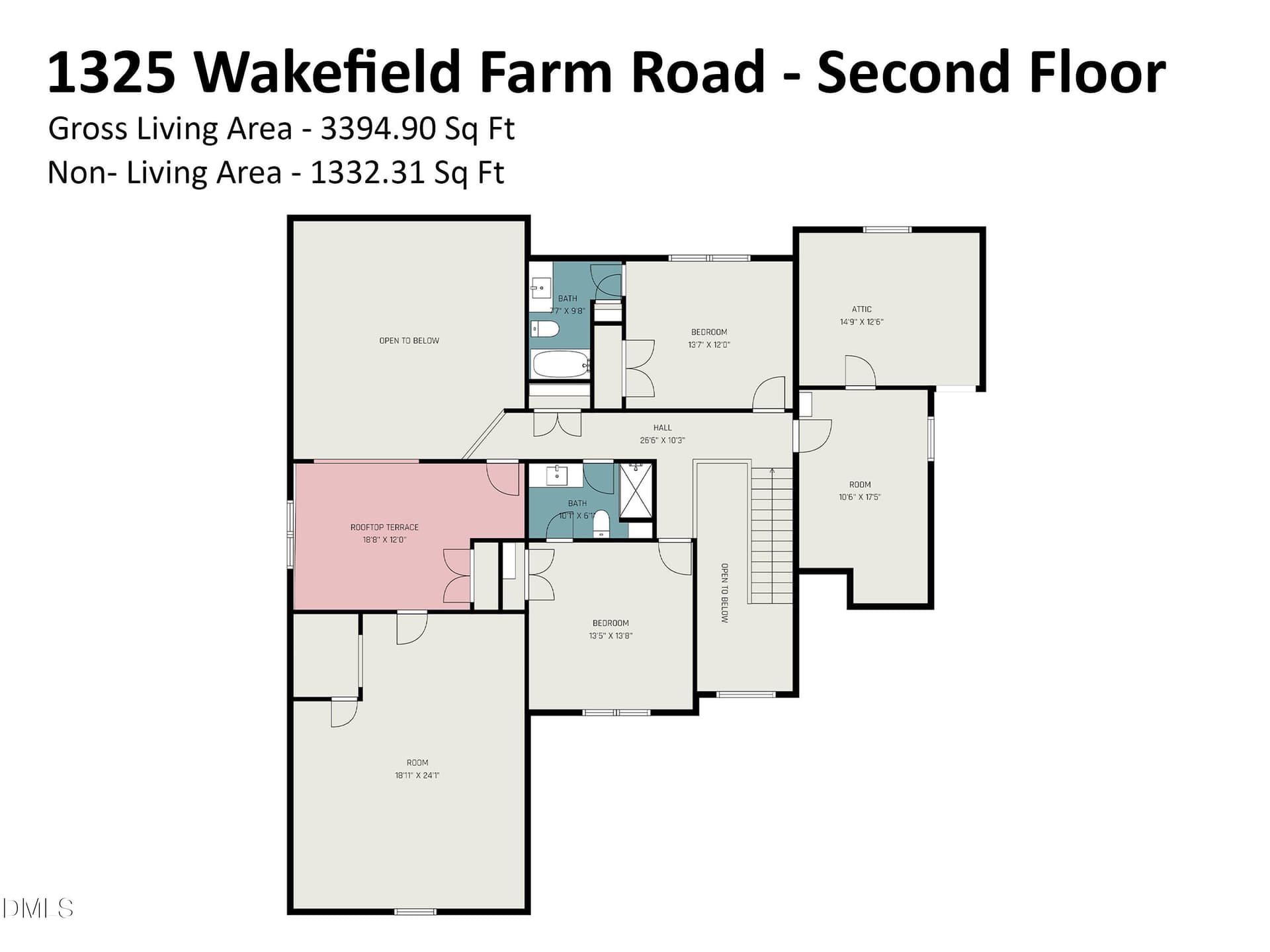 Second Floor - 1325 Wakefield Farm Road, Zebulon, NC 27597