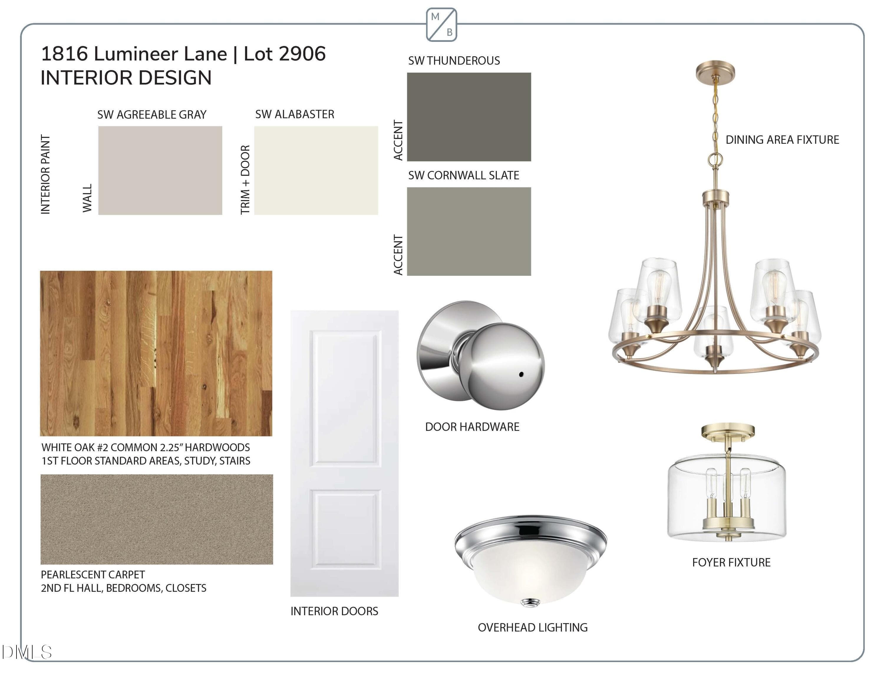 WF 2906 Design Brochure_Page_3 - 1816 Lumineer Lane, Wendell, NC 27591, Wendell