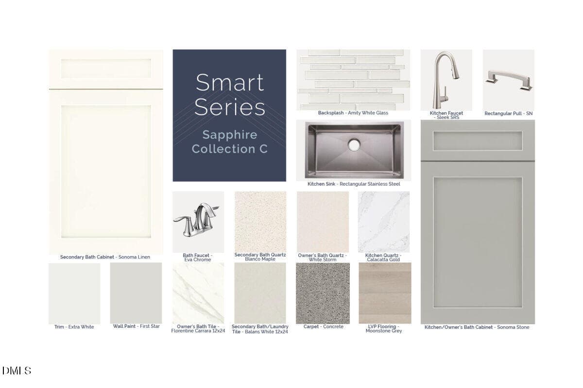 Sapphire C pkg - 2283 Bay Minette Station #530, Apex, NC 27502
