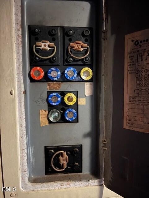 Inside Glass Fuse Box - 409 Edward Street, Durham, NC 27701, Durham
