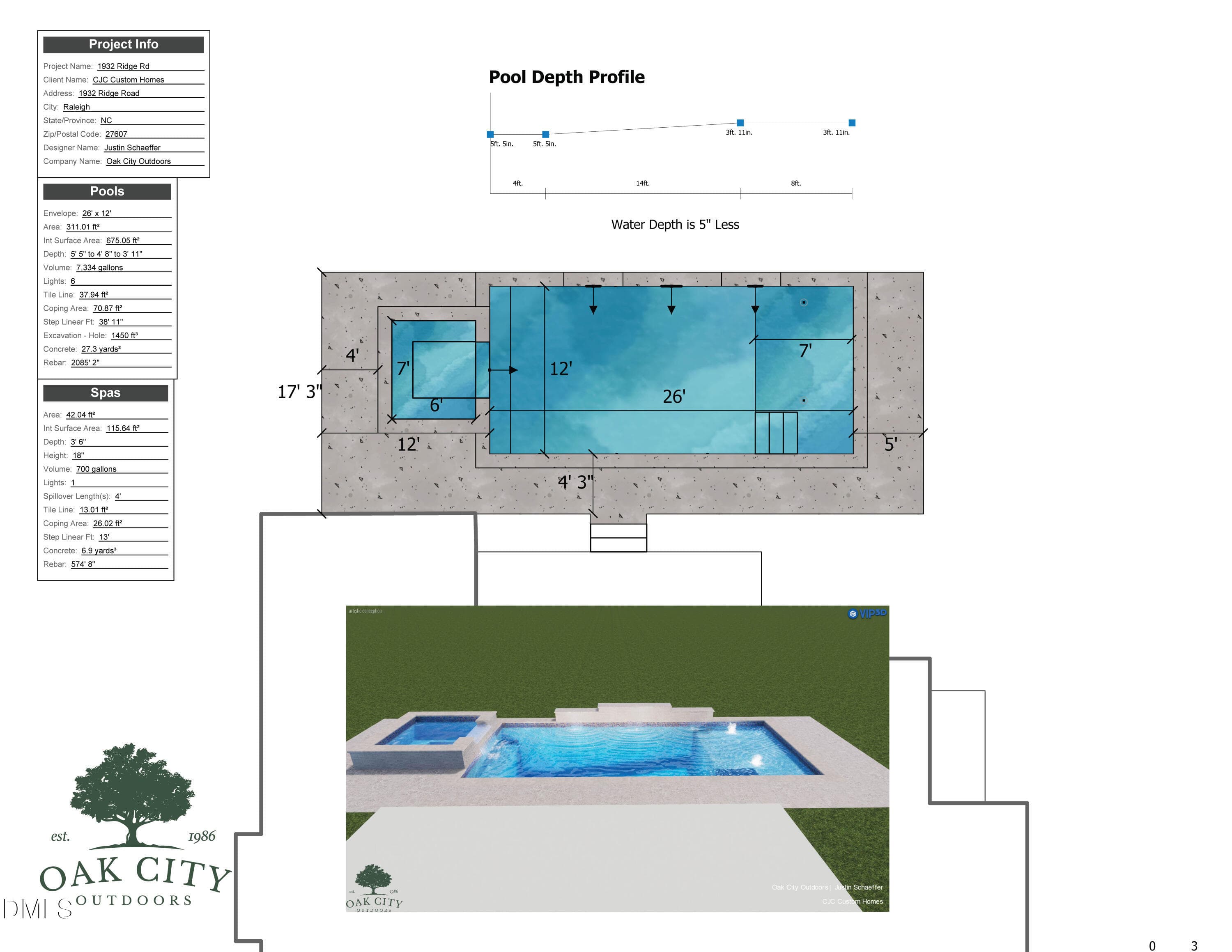 1932 Ridge Rd Concept - 1932 Ridge Road, Raleigh, NC 27607, Raleigh