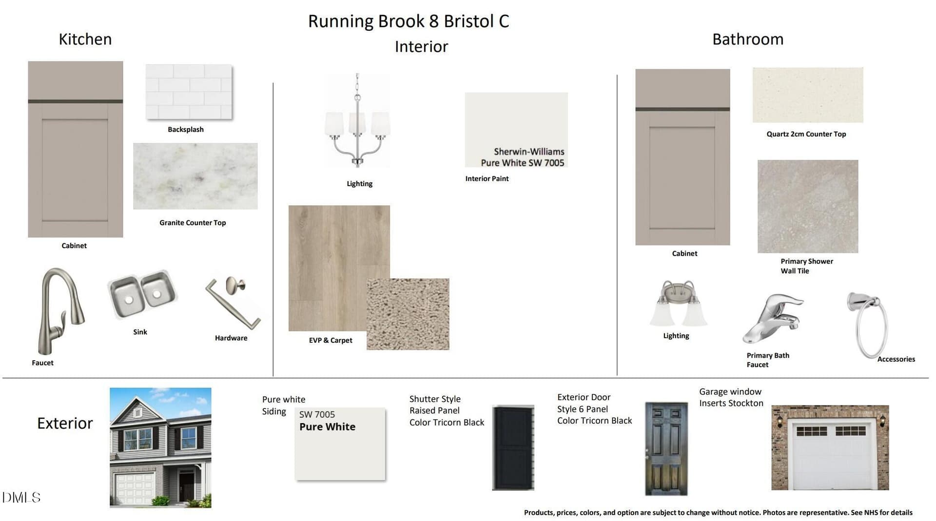 RUNTH 8 Story Board - 5407 Running Fox Lane, Durham, NC 27703