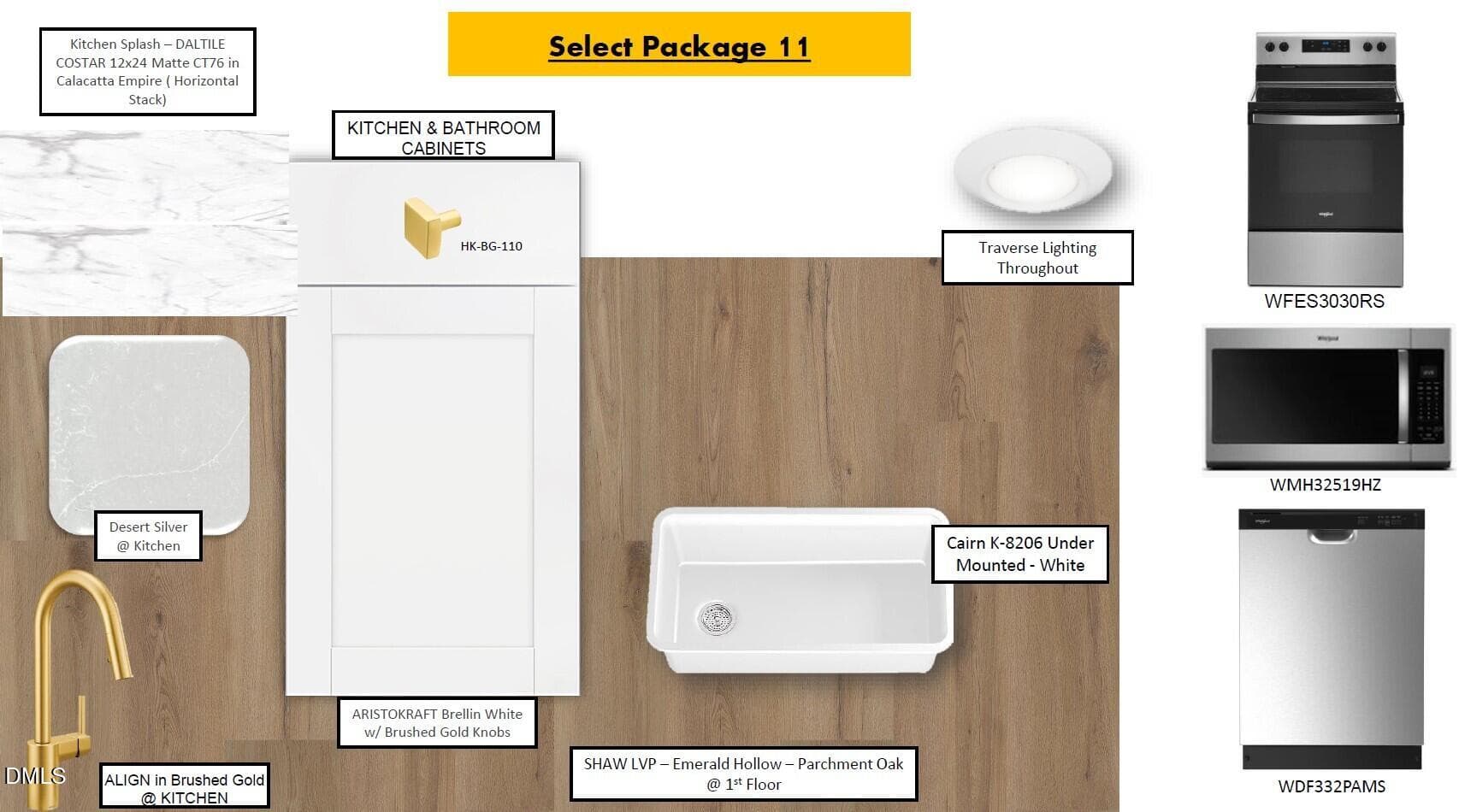 Kitchen Package - 512 Sunset Lake Drive, Durham, NC 27703, Durham